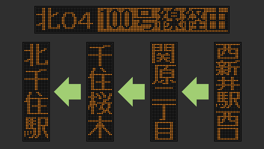 MURO◾️NIPPON BREAKS◾️関連10タイトル MURO / DAI SAN DANRAKU 97 PAGE | 90年代の日本語ラップ